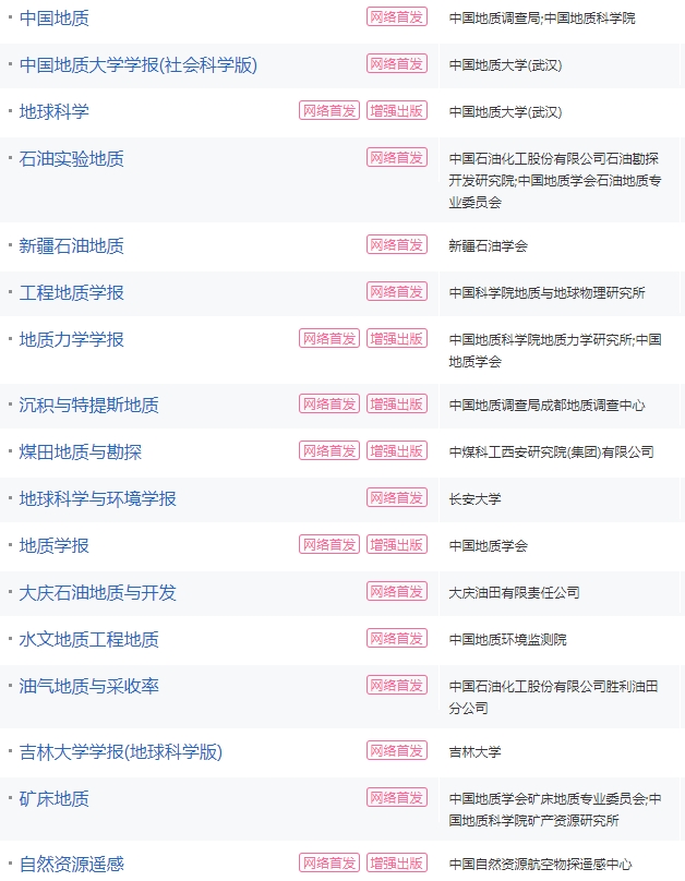 地质方向核心期刊